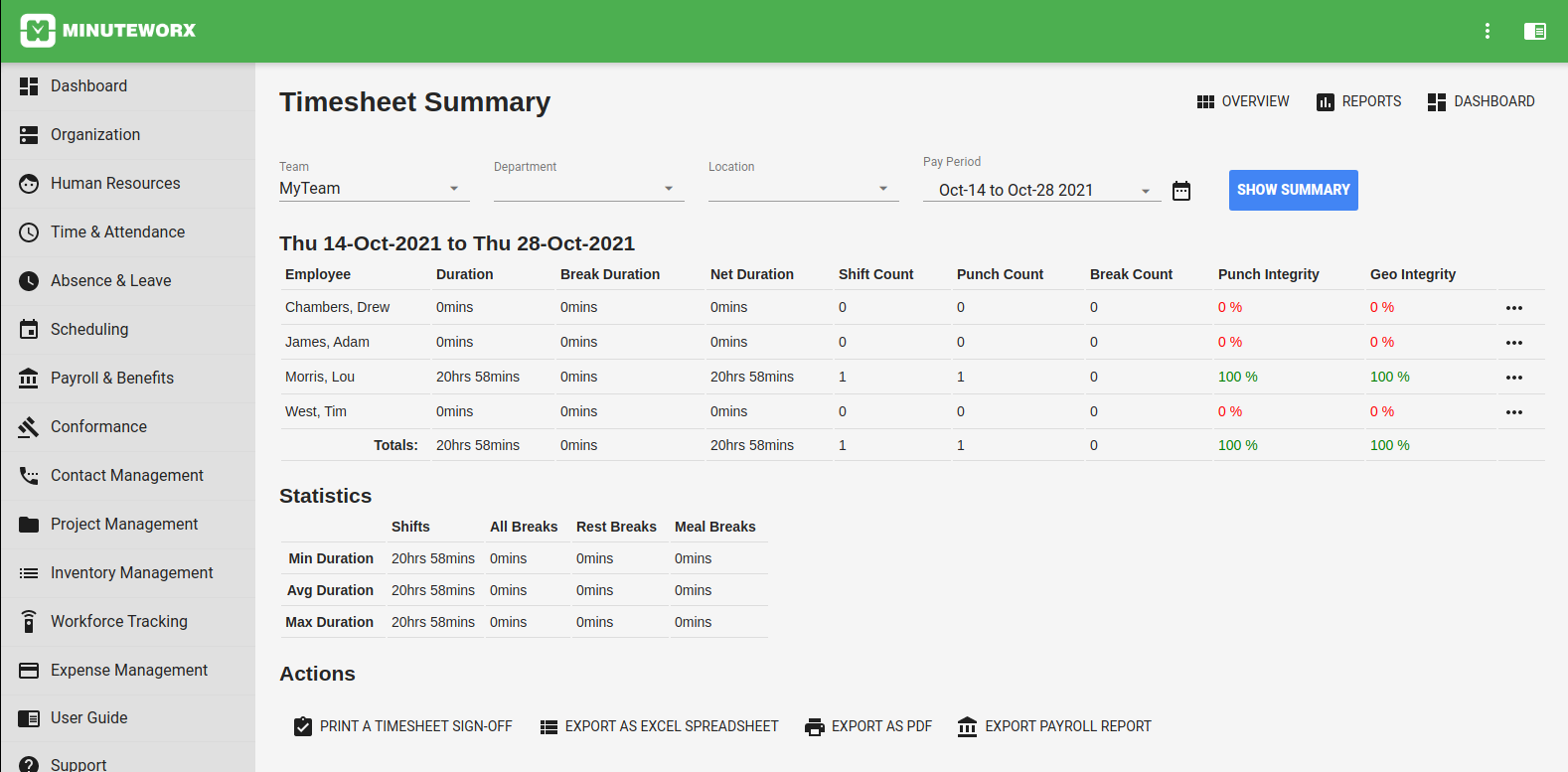 Weekly report shows you how much everyone in your team worked and their attendance