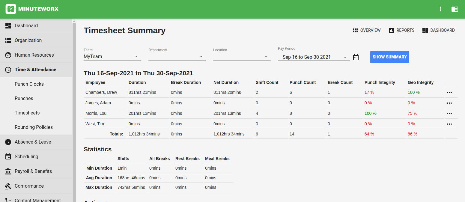 Timesheet feature in MinuteWorx (screenshot)